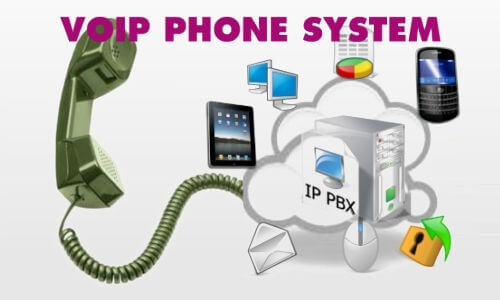 Voip-Phone-system-dakar