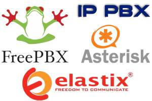 Asterisk PBX System Dubai