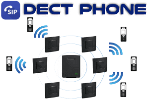 SIP Dect Phone  Dubai