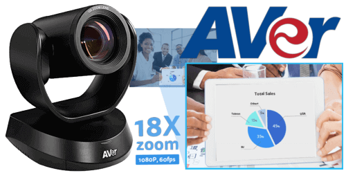 Aver Video Conferencing Dakar